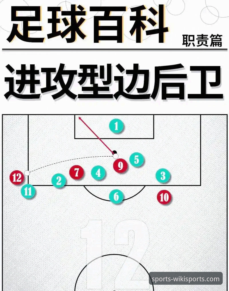 维基体育手机版下载安卓版 维基体育平台操作教程:从罗伯逊转会看顶级左后卫的战术价值分析