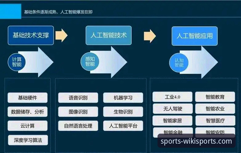 维基体育官方渠道 维基体育平台官方渠道深度评测:技术视角下的下载、安装与体验全解析
