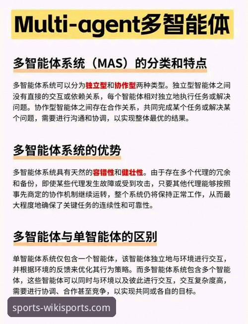 维基体育手机软件的5个核心优势与使用指南
