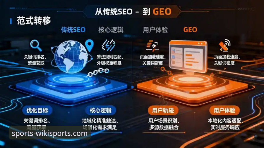 维基体育官网App 维基体育平台移动端战略:维基体育官网App的全面解析与数据洞察
